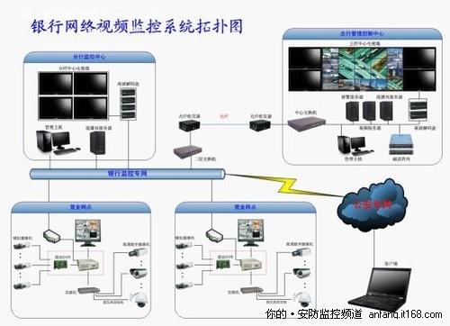 it168每日文(wén)章更新(xīn)列表